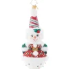 2023 Twice As Nice Snowman Glass Ornament