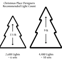 448 Warm White Cluster Light Set