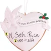 In Loving Memory
