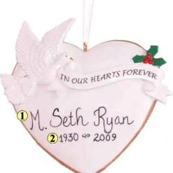 In Loving Memory